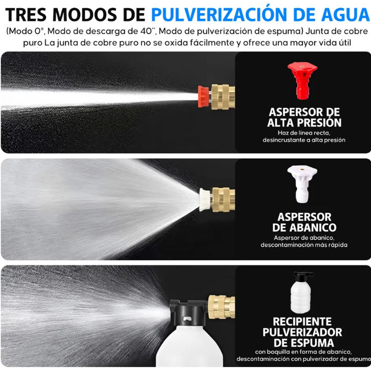 TUBOWASH PRO - HIDROLAVADORA PORTÁTIL 48V (2 Baterías)